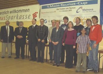 MTC2005: Gewinner der Ratingpreise